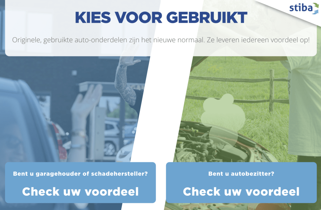 Campagne Duurzaam gebruikt